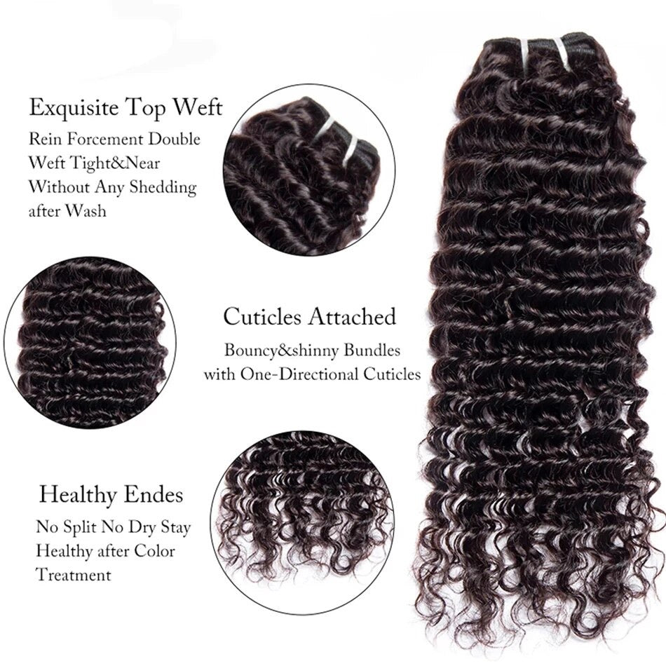 Deep Wave Bundles